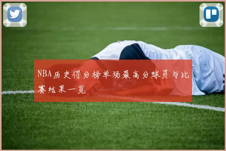 NBA历史得分榜单场最高分球员与比赛结果一览